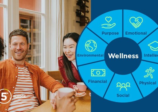 Building a Healthier Life: A Holistic Approach to Well-Being